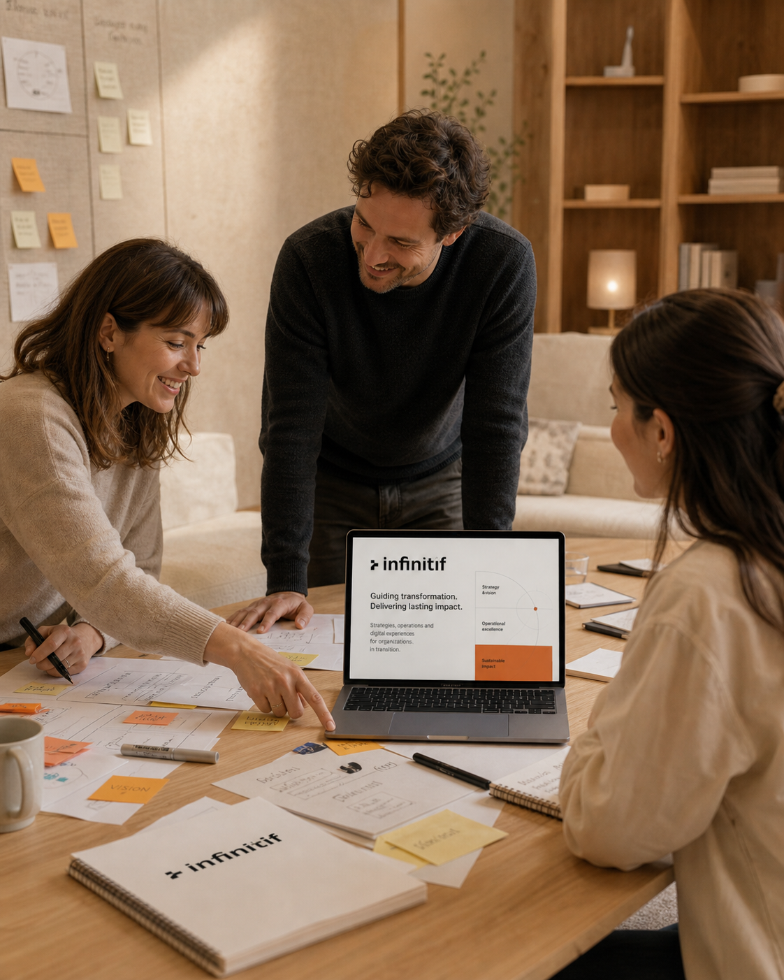 Atelier stratégique en équipe